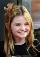 摩根·莉莉个人资料_摩根·莉莉图片_ 摩根·